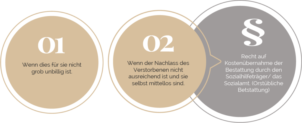 Kostenübernahme der Bestattung durch den Staat | Bildquelle: Stilvolle-Grabsteine.de