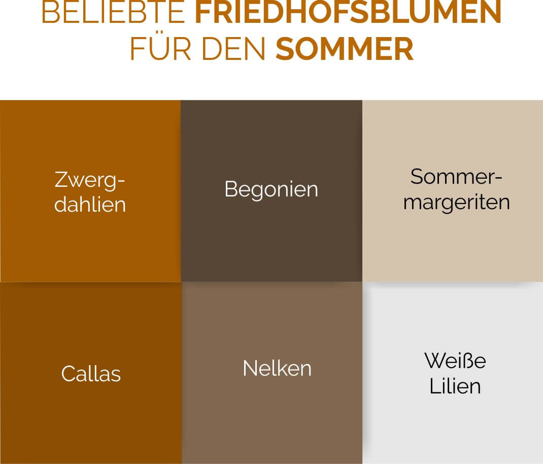 Beliebte Friedhofsblumen für den Sommer