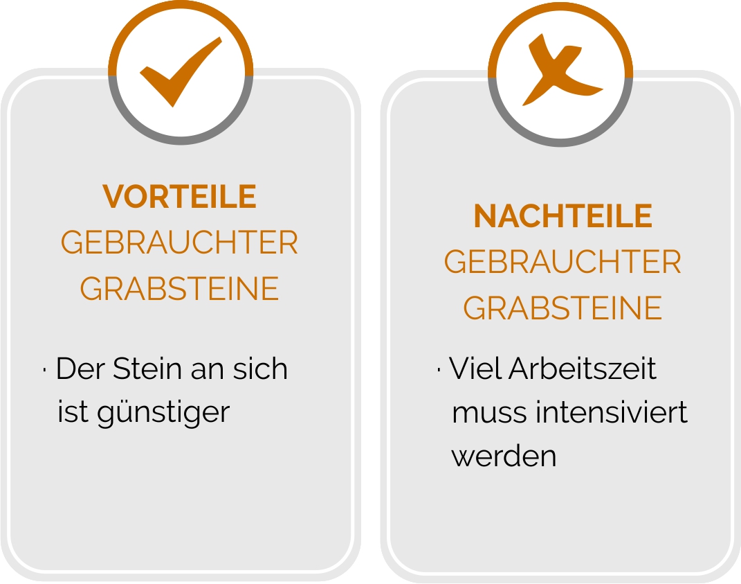 gebrauchte grabsteine -vor und nachteile gebrauchter grabsteine