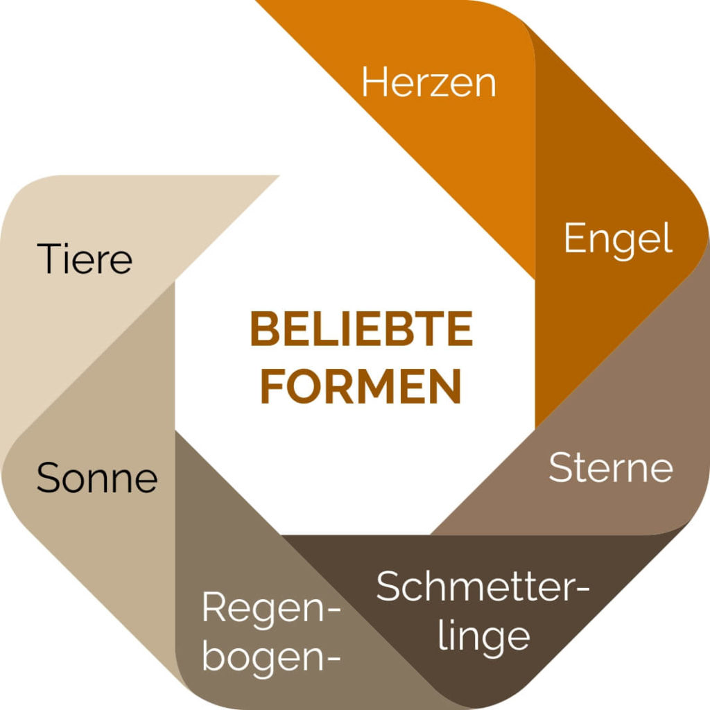 kindergrabsteine-beliebte-formen-motive-gestalten