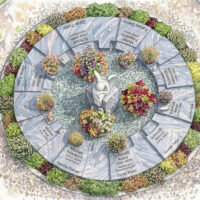 Die Schriftplatten sind radial um die Grabsätte angeordnet. Die Urnen befinden sich unter den Grabplatten.